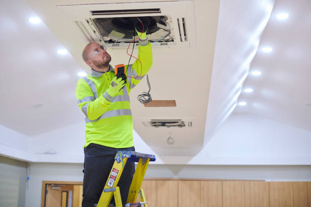 Best HVAC System Installation  in Park City, UT